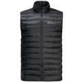 Category Vests